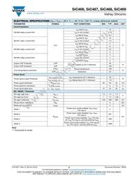 SIC466ED-T1-GE3 Datasheet Page 5