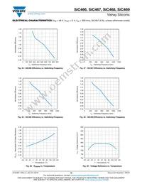 SIC466ED-T1-GE3 Datasheet Page 16