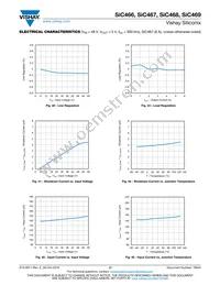 SIC466ED-T1-GE3 Datasheet Page 17