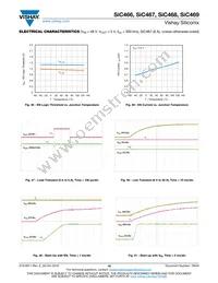 SIC466ED-T1-GE3 Datasheet Page 18