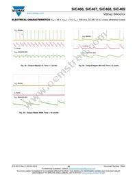 SIC466ED-T1-GE3 Datasheet Page 19