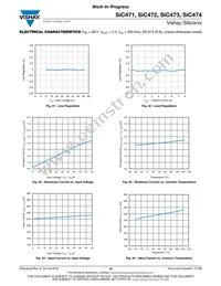 SIC471ED-T1-GE3 Datasheet Page 18