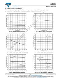 SIC532CD-T1-GE3 Datasheet Page 9