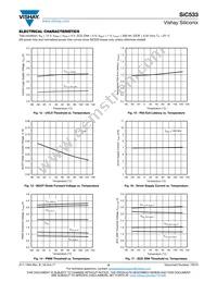 SIC533CD-T1-GE3 Datasheet Page 9