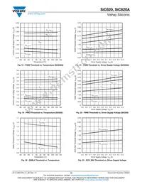 SIC620ACD-T1-GE3 Datasheet Page 10