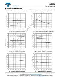 SIC631CD-T1-GE3 Datasheet Page 9