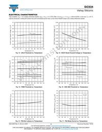 SIC634CD-T1-GE3 Datasheet Page 9
