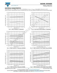 SIC638CD-T1-GE3 Datasheet Page 9