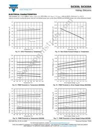 SIC639CD-T1-GE3 Datasheet Page 9