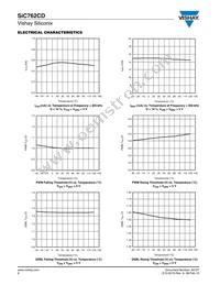 SIC762CD-T1-GE3 Datasheet Page 8