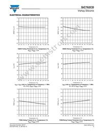 SIC762CD-T1-GE3 Datasheet Page 9
