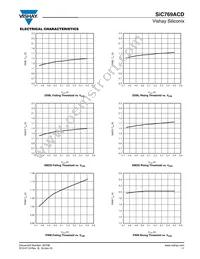 SIC769ACD-T1-GE3 Datasheet Page 11