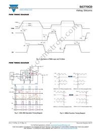 SIC770CD-T1-GE3 Datasheet Page 7