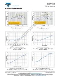 SIC770CD-T1-GE3 Datasheet Page 8