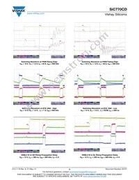 SIC770CD-T1-GE3 Datasheet Page 9