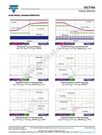 SIC778ACD-T1-GE3 Datasheet Page 9