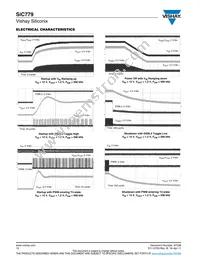 SIC779CD-T1-GE3 Datasheet Page 12