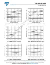 SIC788CD-T1-GE3 Datasheet Page 10