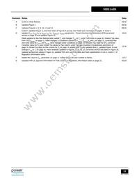 SID1182K-TL Datasheet Page 23