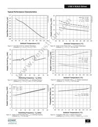 SID1183K Datasheet Page 17