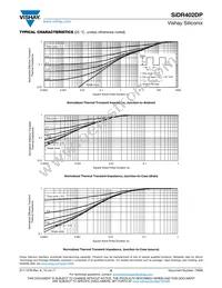 SIDR402DP-T1-GE3 Datasheet Page 6