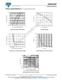 SIDR610DP-T1-GE3 Datasheet Page 4