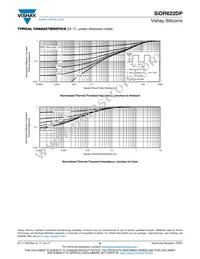 SIDR622DP-T1-GE3 Datasheet Page 6