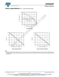 SIDR626DP-T1-GE3 Datasheet Page 5