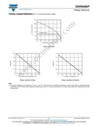 SIDR638DP-T1-GE3 Datasheet Page 5
