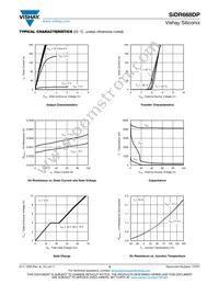 SIDR668DP-T1-GE3 Datasheet Page 3