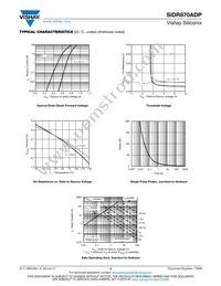 SIDR870ADP-T1-GE3 Datasheet Page 4