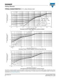 SIE808DF-T1-GE3 Datasheet Page 6