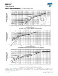 SIE812DF-T1-E3 Datasheet Page 6