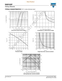 SIE816DF-T1-GE3 Datasheet Page 4