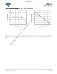 SIE816DF-T1-GE3 Datasheet Page 5