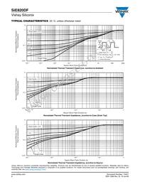 SIE820DF-T1-E3 Datasheet Page 6