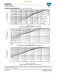 SIE844DF-T1-GE3 Datasheet Page 6