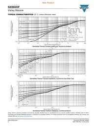 SIE862DF-T1-GE3 Datasheet Page 6