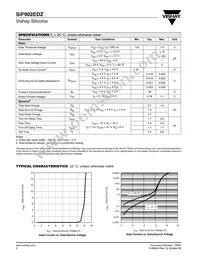 SIF902EDZ-T1-E3 Datasheet Page 2