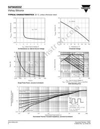 SIF902EDZ-T1-E3 Datasheet Page 4
