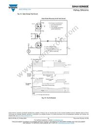 SIHA100N60E-GE3 Datasheet Page 6