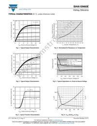 SIHA15N60E-E3 Datasheet Page 3