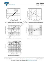 SIHA15N60E-E3 Datasheet Page 4