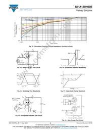 SIHA180N60E-GE3 Datasheet Page 5