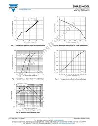 SIHA22N60EL-E3 Datasheet Page 4