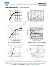 SIHA24N65EF-E3 Datasheet Page 3