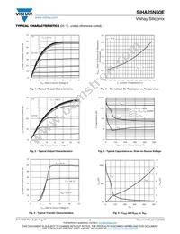 SIHA25N50E-E3 Datasheet Page 3