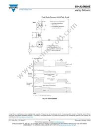 SIHA25N50E-E3 Datasheet Page 6