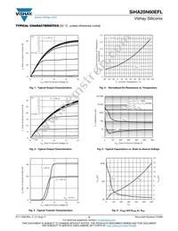 SIHA25N60EFL-E3 Datasheet Page 3