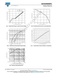 SIHA25N60EFL-E3 Datasheet Page 4